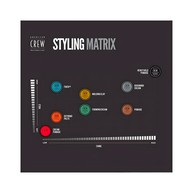 matrix
